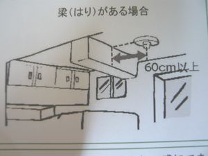 kasaihoutiki 001.jpg